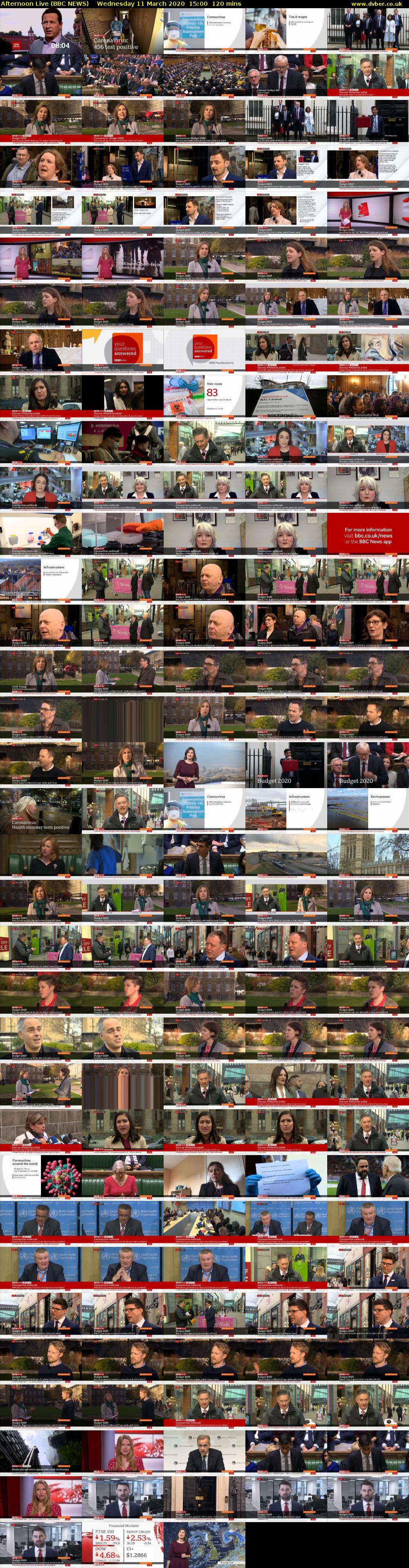 Afternoon Live (BBC NEWS) Wednesday 11 March 2020 15:00 - 17:00