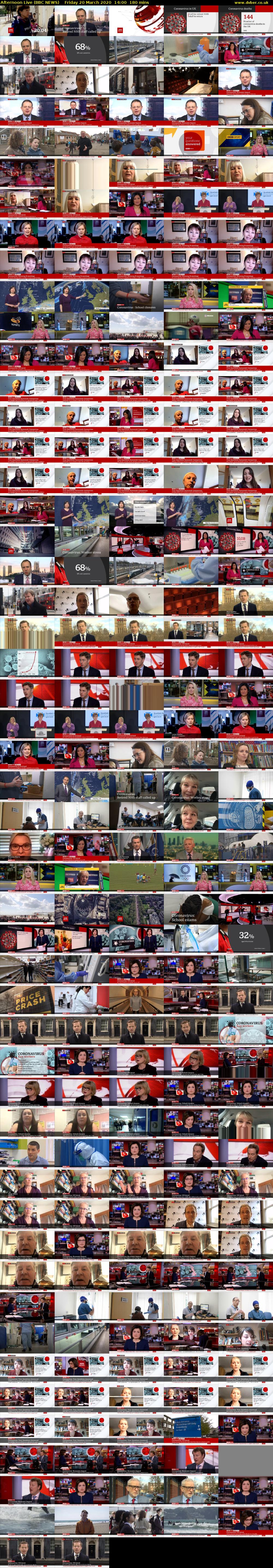 Afternoon Live (BBC NEWS) Friday 20 March 2020 14:00 - 17:00