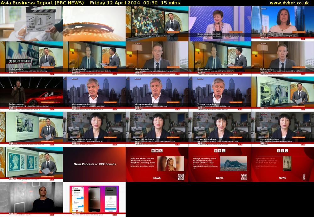 Asia Business Report (BBC NEWS) Friday 12 April 2024 00:30 - 00:45