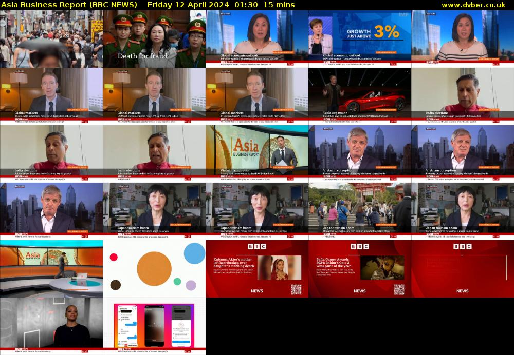Asia Business Report (BBC NEWS) Friday 12 April 2024 01:30 - 01:45