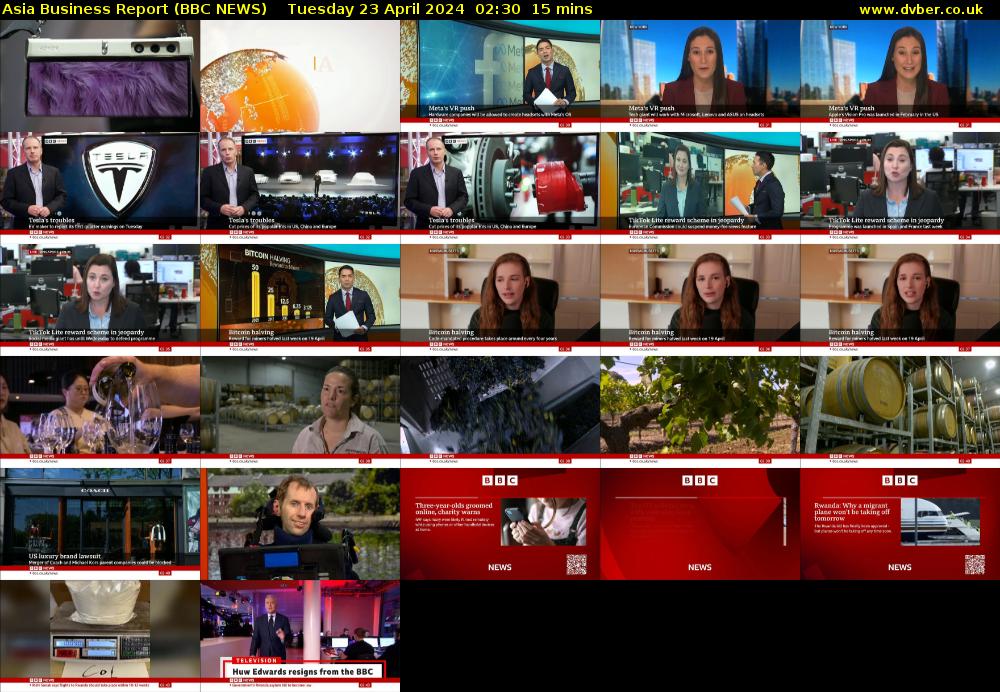 Asia Business Report (BBC NEWS) Tuesday 23 April 2024 02:30 - 02:45