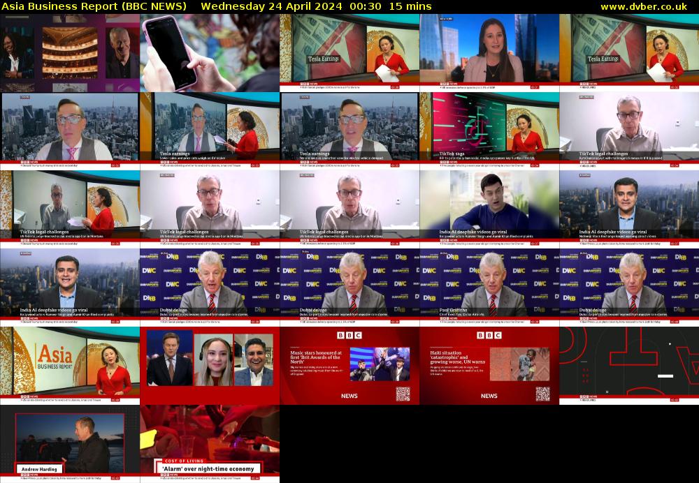 Asia Business Report (BBC NEWS) Wednesday 24 April 2024 00:30 - 00:45