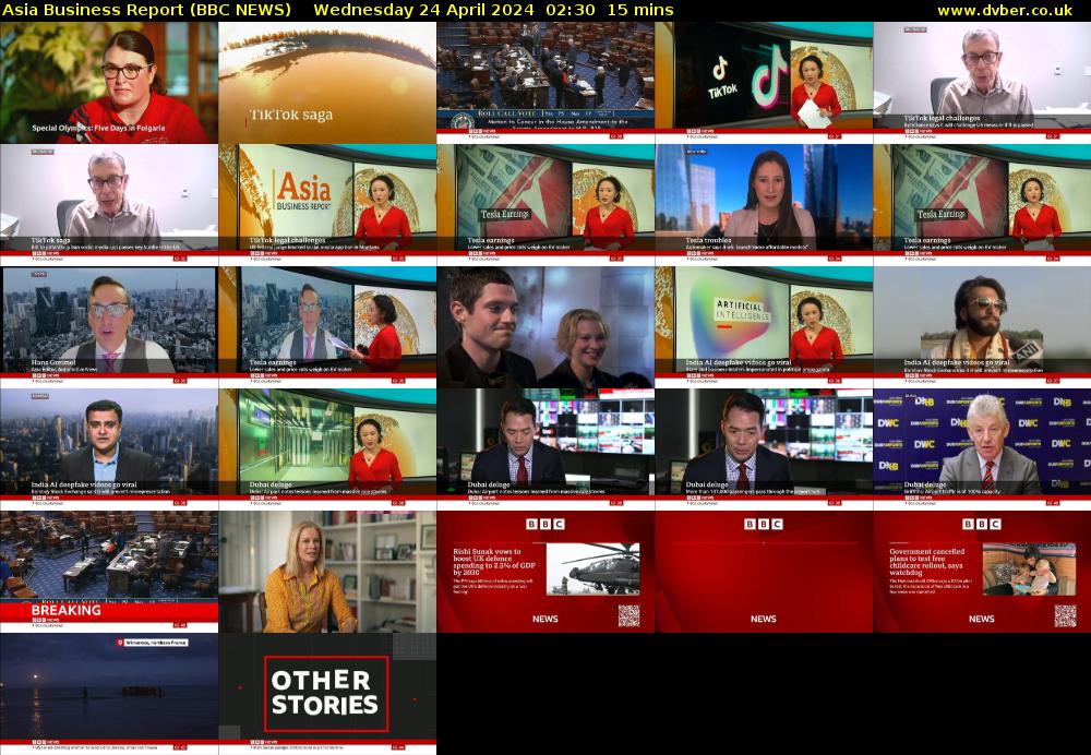 Asia Business Report (BBC NEWS) Wednesday 24 April 2024 02:30 - 02:45