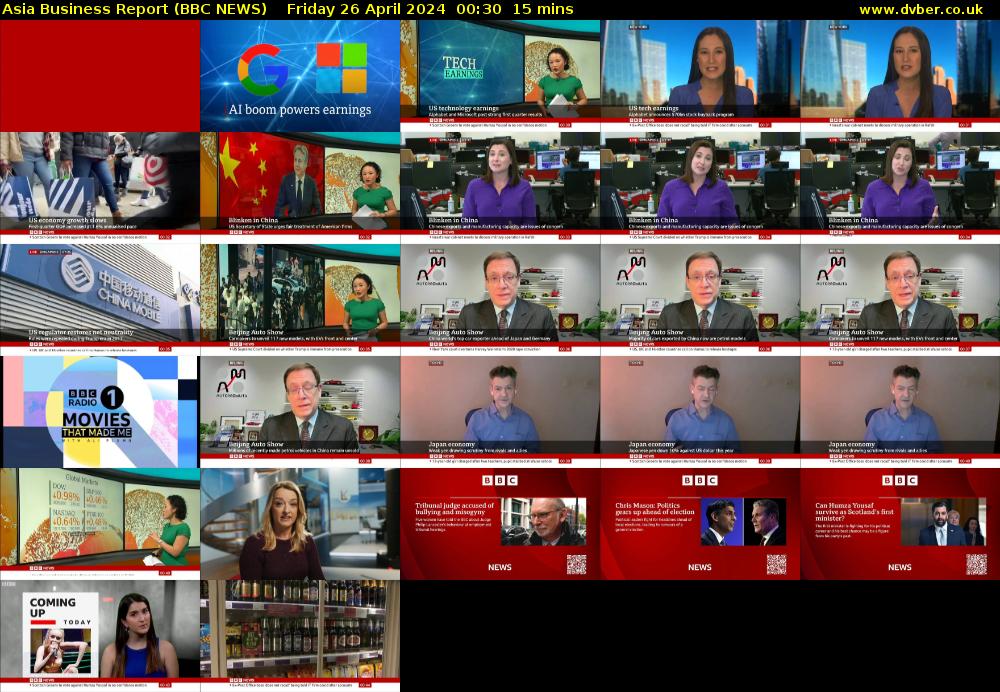 Asia Business Report (BBC NEWS) Friday 26 April 2024 00:30 - 00:45