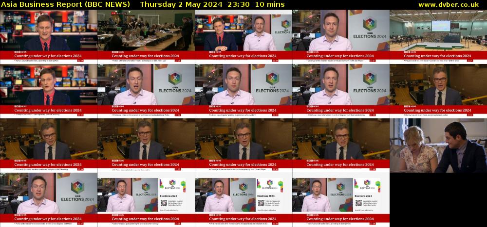 Asia Business Report (BBC NEWS) Thursday 2 May 2024 23:30 - 23:40