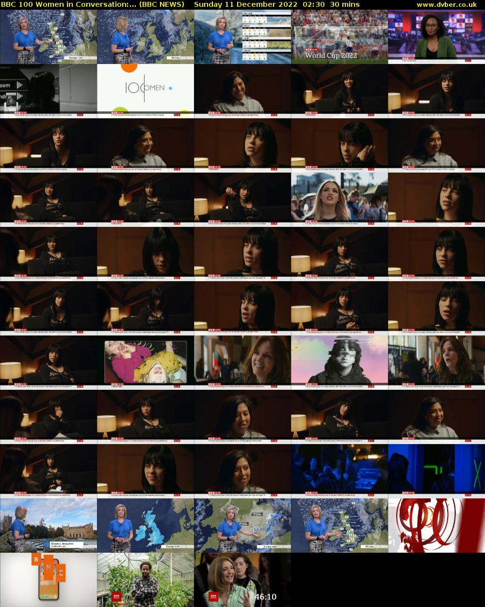 BBC 100 Women in Conversation:... (BBC NEWS) Sunday 11 December 2022 02:30 - 03:00