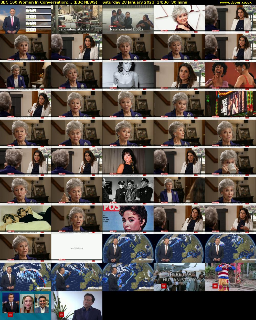 BBC 100 Women in Conversation:... (BBC NEWS) Saturday 28 January 2023 14:30 - 15:00