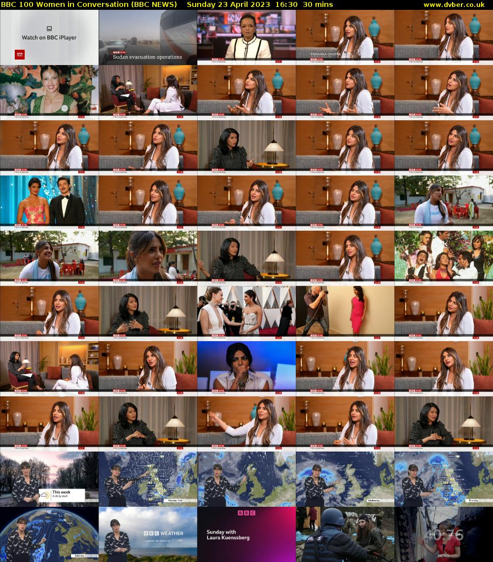 BBC 100 Women in Conversation (BBC NEWS) Sunday 23 April 2023 16:30 - 17:00