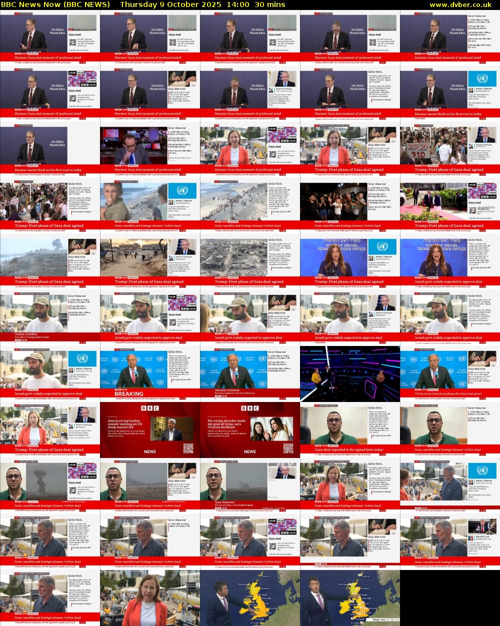 BBC News Now (BBC NEWS) Thursday 9 October 2025 14:00 - 14:30