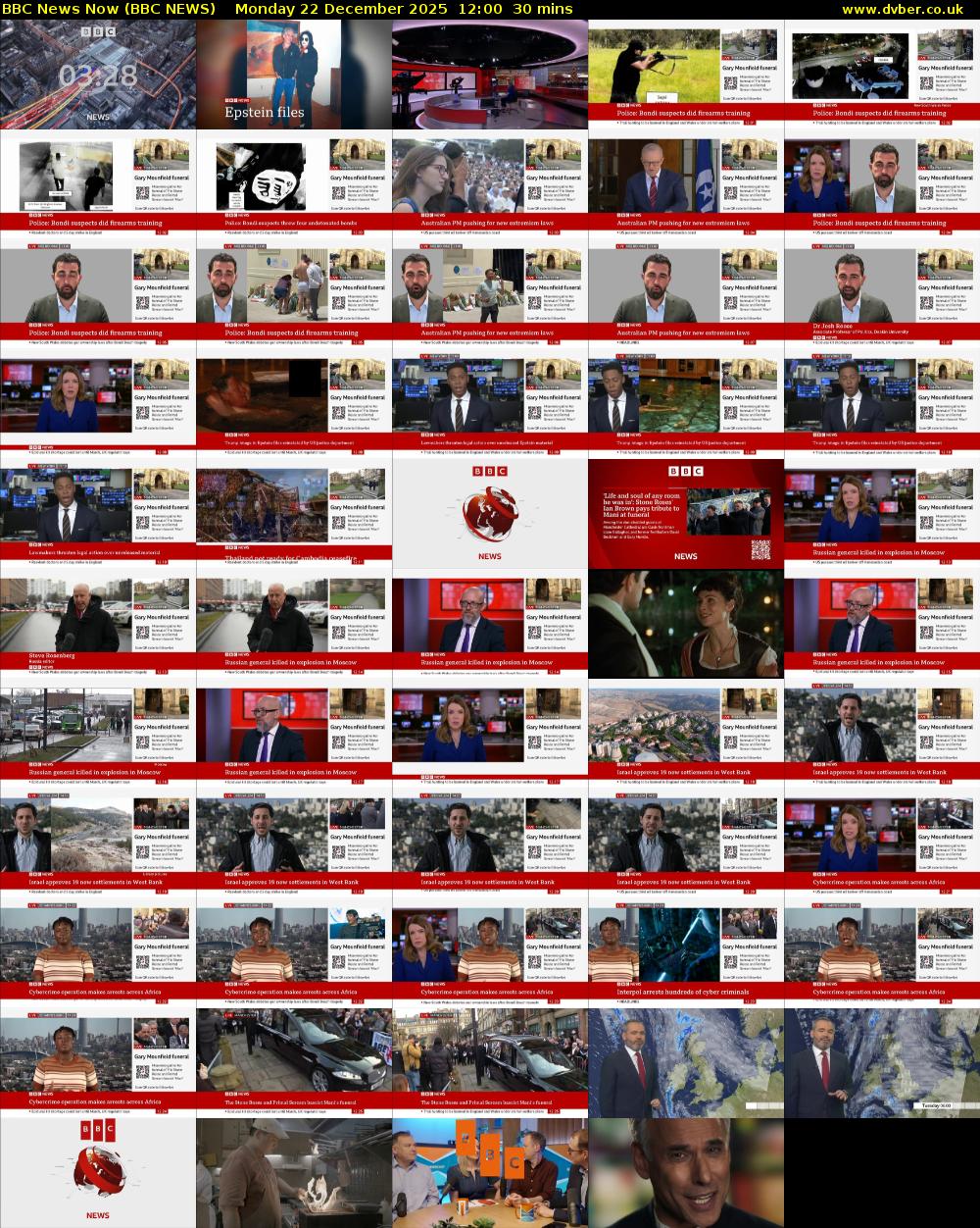 BBC News Now (BBC NEWS) Monday 22 December 2025 12:00 - 12:30