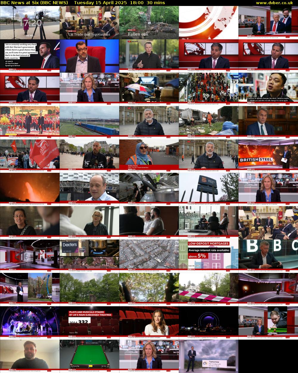 BBC News at Six (BBC NEWS) Tuesday 15 April 2025 18:00 - 18:30