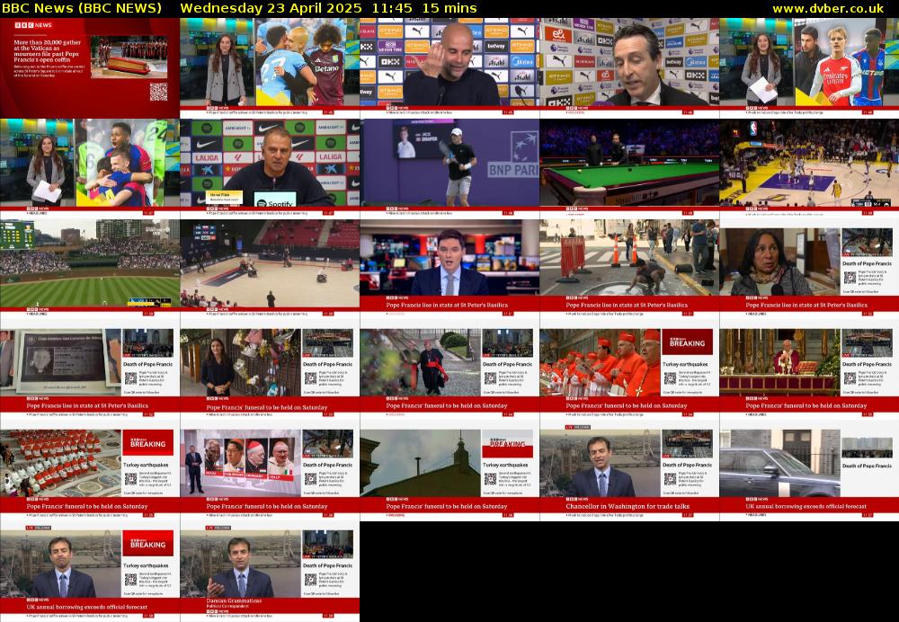 BBC News (BBC NEWS) Wednesday 23 April 2025 11:45 - 12:00