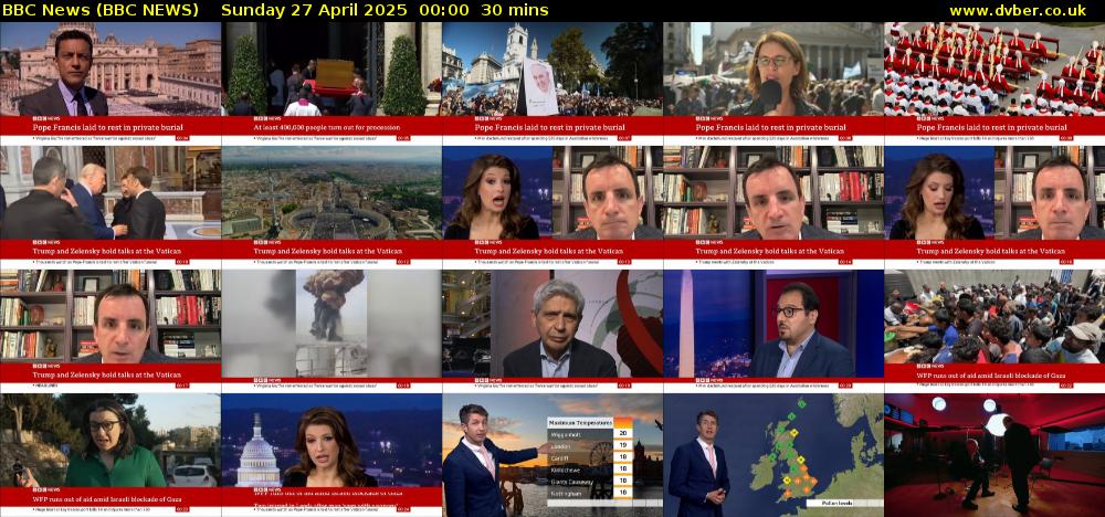 BBC News (BBC NEWS) Sunday 27 April 2025 00:00 - 00:30
