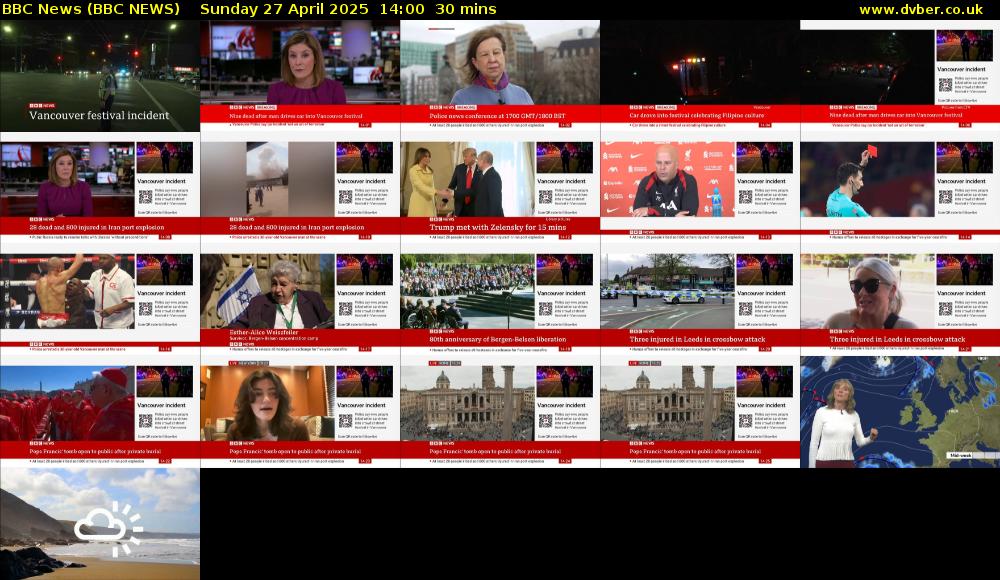 BBC News (BBC NEWS) Sunday 27 April 2025 14:00 - 14:30