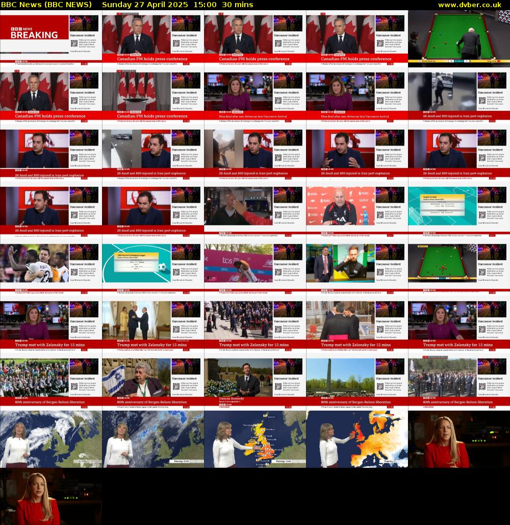 BBC News (BBC NEWS) Sunday 27 April 2025 15:00 - 15:30