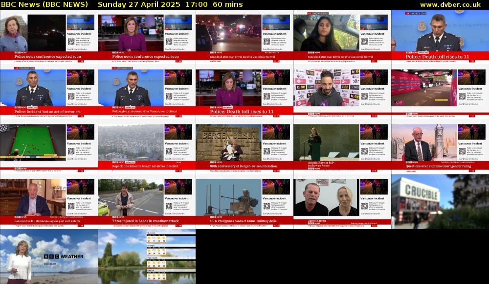 BBC News (BBC NEWS) Sunday 27 April 2025 17:00 - 18:00
