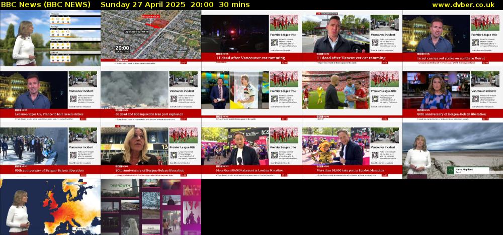 BBC News (BBC NEWS) Sunday 27 April 2025 20:00 - 20:30