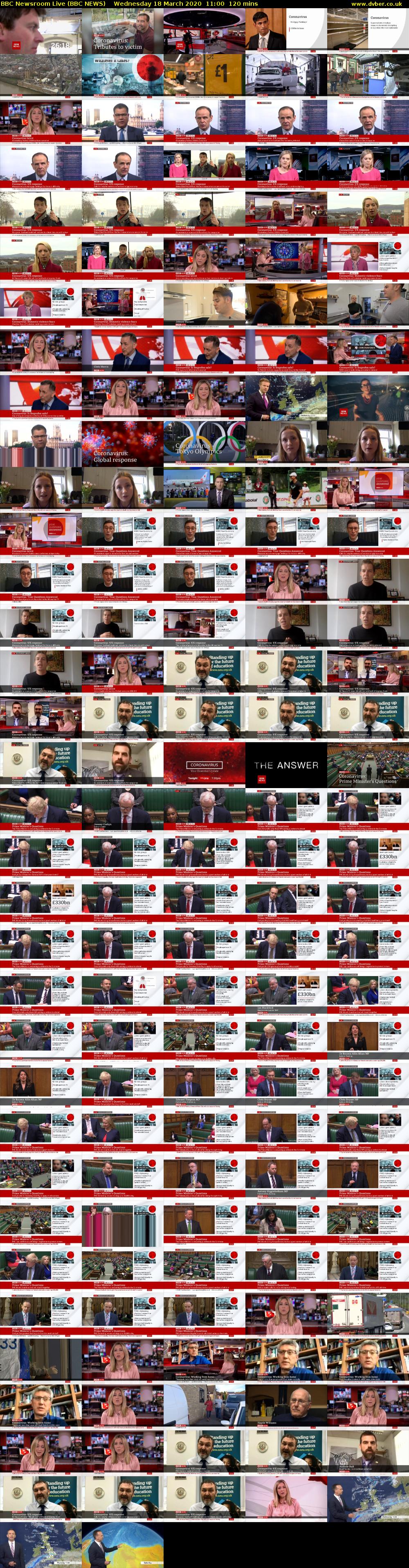 BBC Newsroom Live (BBC NEWS) Wednesday 18 March 2020 11:00 - 13:00