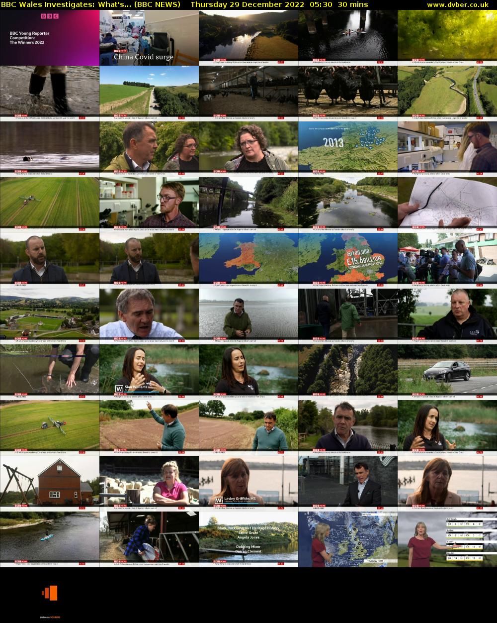 BBC Wales Investigates: What's... (BBC NEWS) Thursday 29 December 2022 05:30 - 06:00