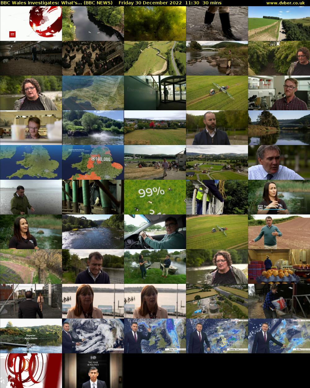 BBC Wales Investigates: What's... (BBC NEWS) Friday 30 December 2022 11:30 - 12:00