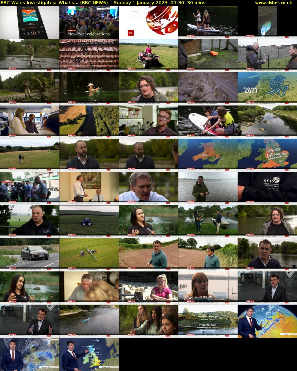 BBC Wales Investigates: What's... (BBC NEWS) Sunday 1 January 2023 05:30 - 06:00