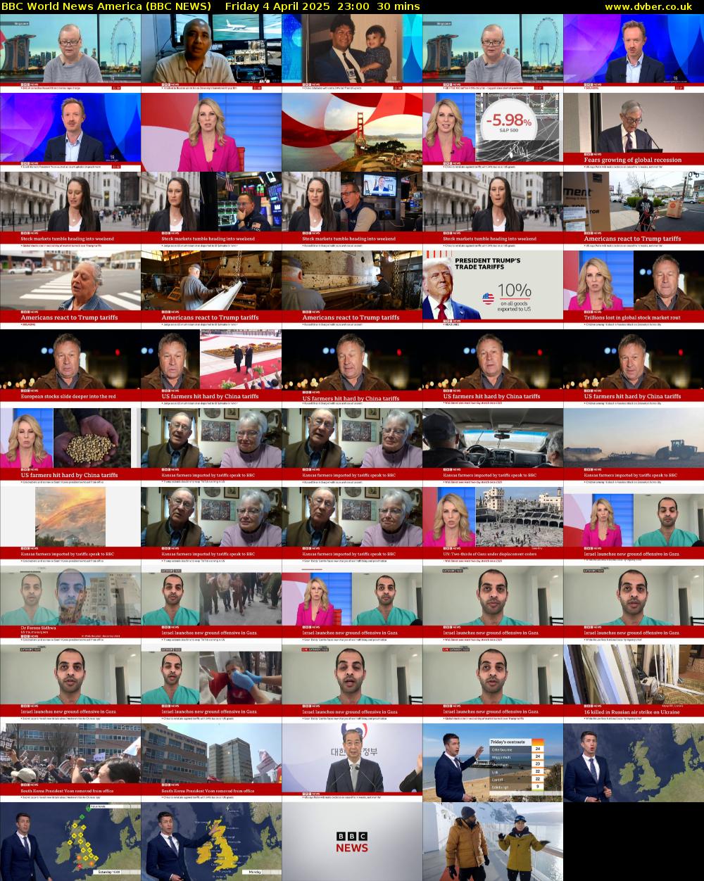 BBC World News America (BBC NEWS) Friday 4 April 2025 23:00 - 23:30
