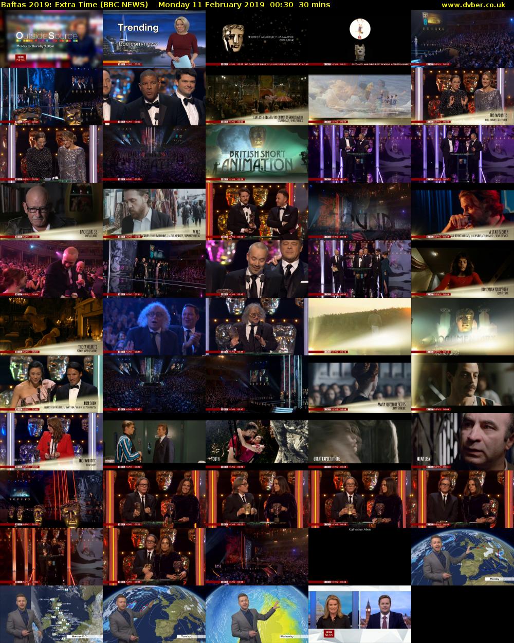 Baftas 2019: Extra Time (BBC NEWS) Monday 11 February 2019 00:30 - 01:00