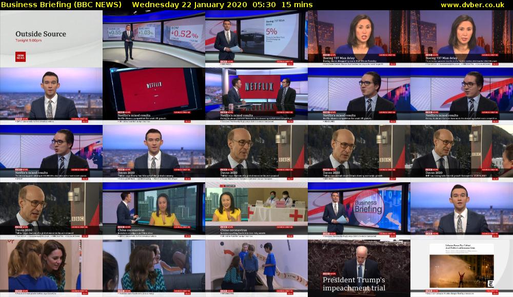 Business Briefing (BBC NEWS) Wednesday 22 January 2020 05:30 - 05:45