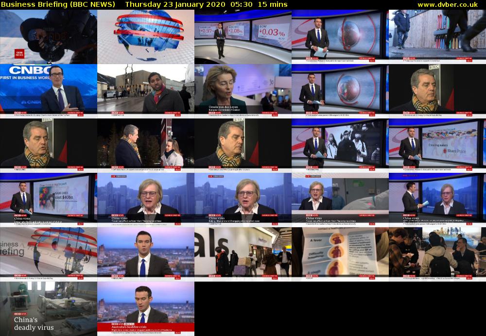 Business Briefing (BBC NEWS) Thursday 23 January 2020 05:30 - 05:45