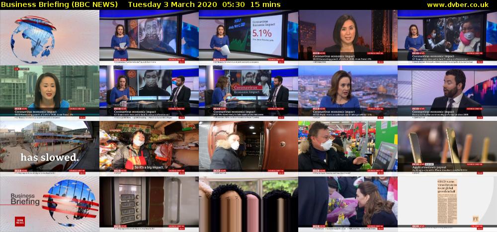 Business Briefing (BBC NEWS) Tuesday 3 March 2020 05:30 - 05:45