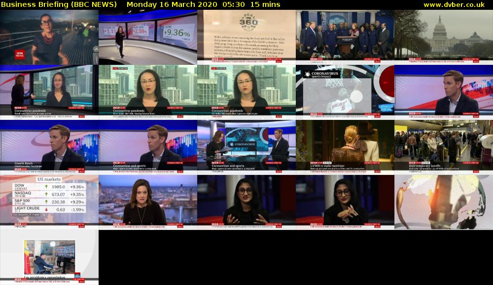 Business Briefing (BBC NEWS) Monday 16 March 2020 05:30 - 05:45