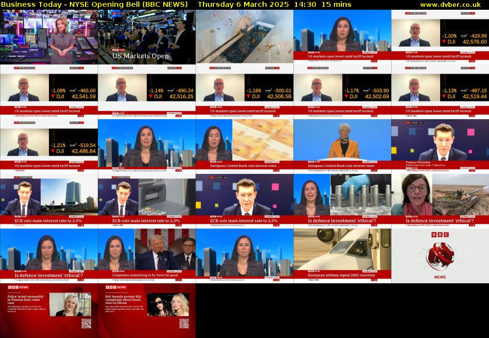 Business Today - NYSE Opening Bell (BBC NEWS) Thursday 6 March 2025 14:30 - 14:45