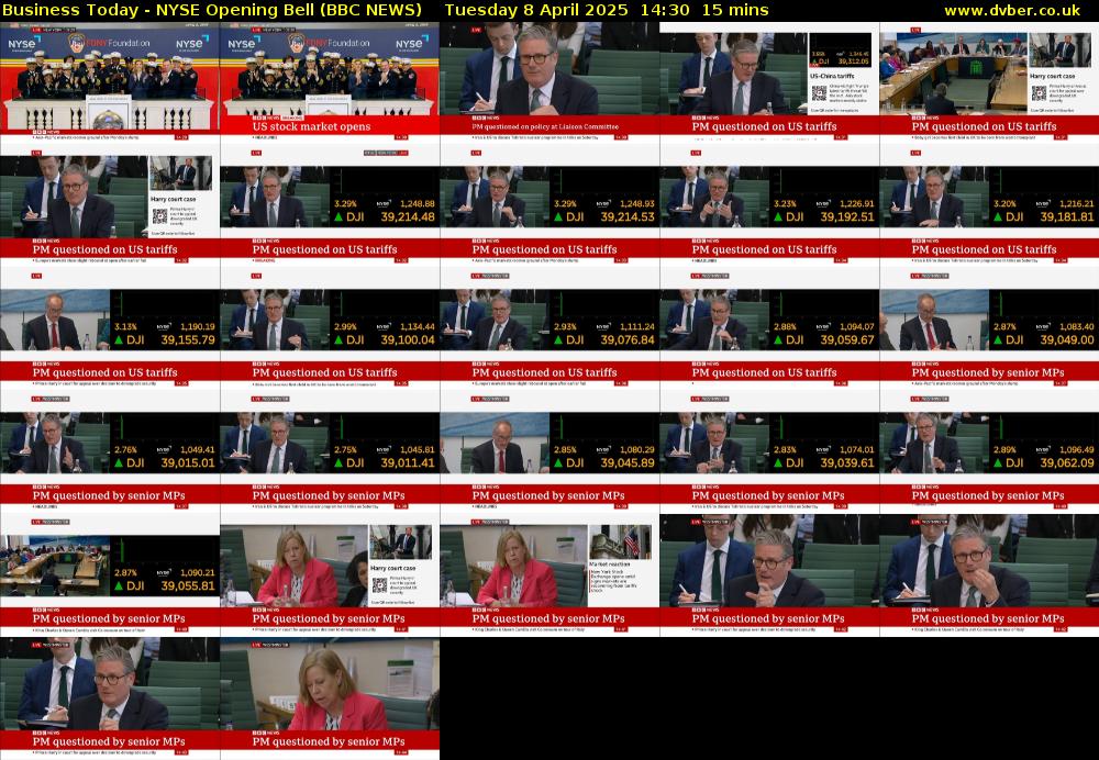 Business Today - NYSE Opening Bell (BBC NEWS) Tuesday 8 April 2025 14:30 - 14:45