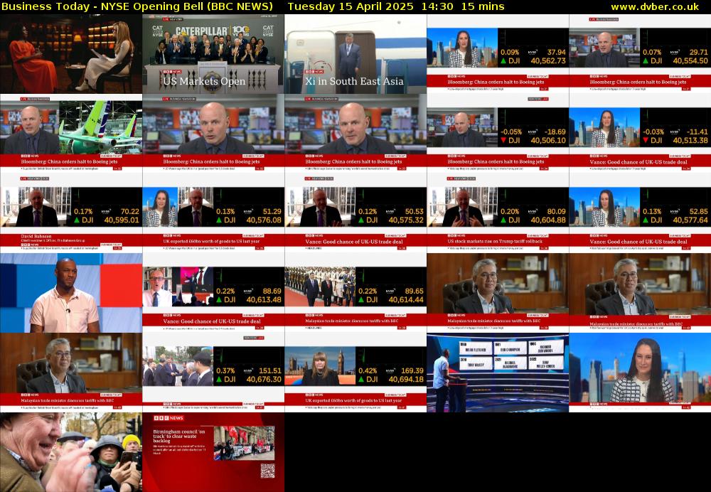 Business Today - NYSE Opening Bell (BBC NEWS) Tuesday 15 April 2025 14:30 - 14:45