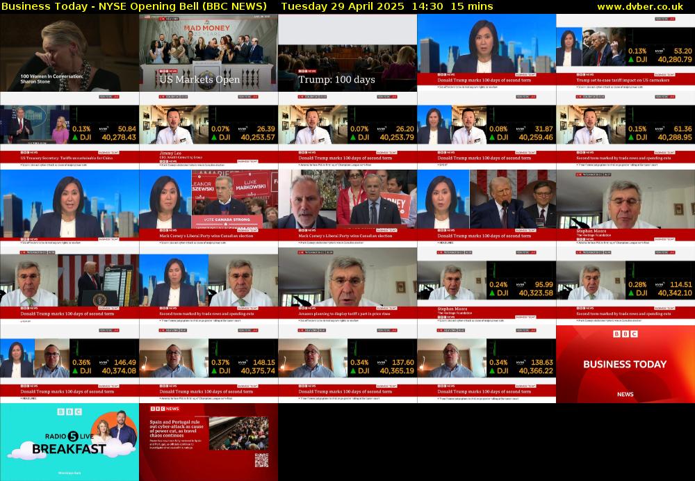 Business Today - NYSE Opening Bell (BBC NEWS) Tuesday 29 April 2025 14:30 - 14:45