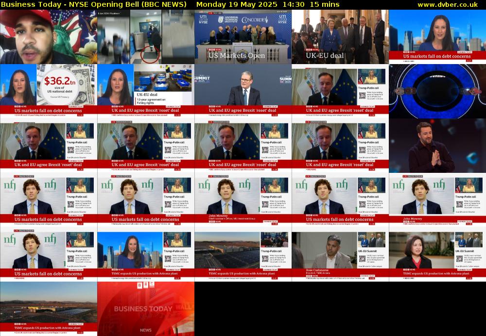 Business Today - NYSE Opening Bell (BBC NEWS) Monday 19 May 2025 14:30 - 14:45