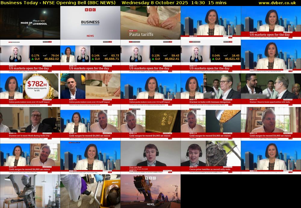 Business Today - NYSE Opening Bell (BBC NEWS) Wednesday 8 October 2025 14:30 - 14:45