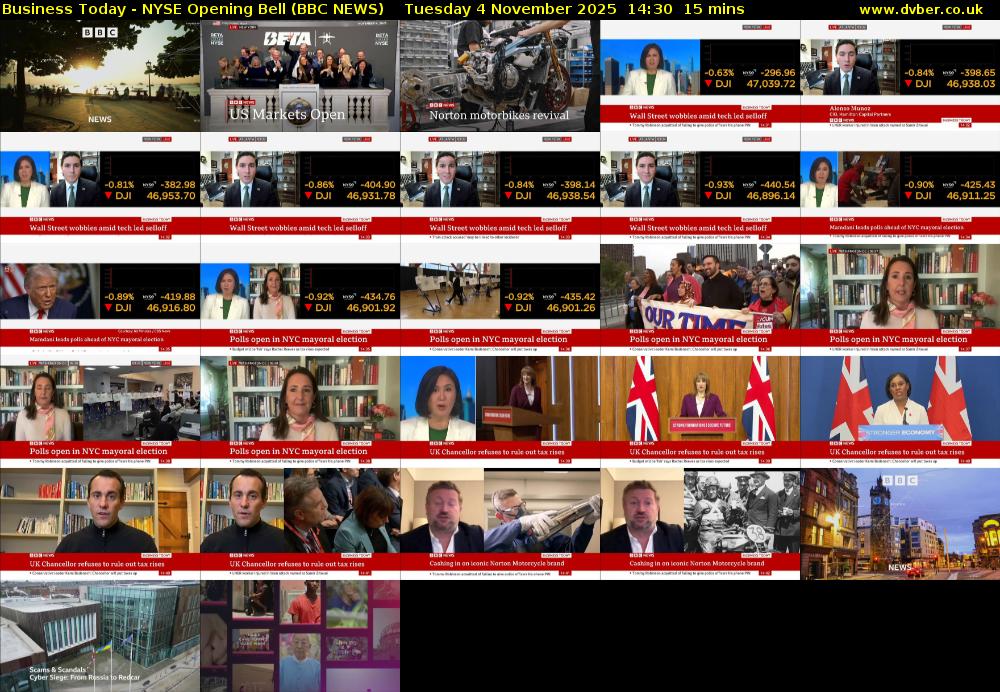 Business Today - NYSE Opening Bell (BBC NEWS) Tuesday 4 November 2025 14:30 - 14:45