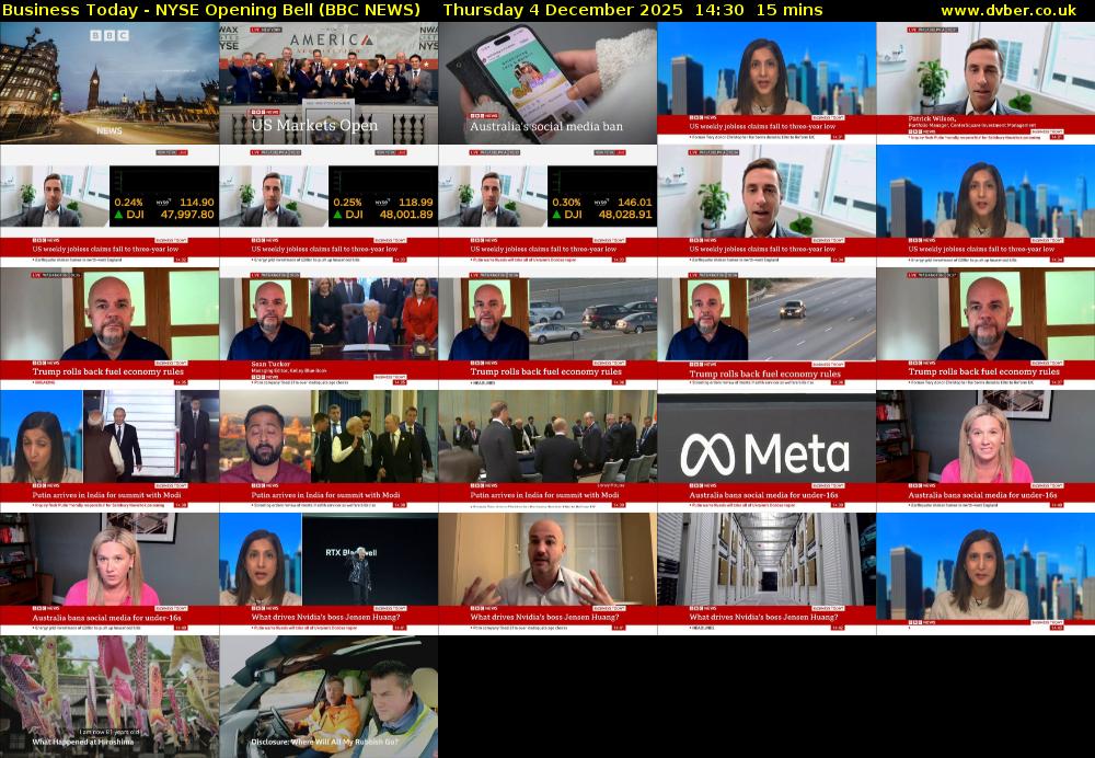 Business Today - NYSE Opening Bell (BBC NEWS) Thursday 4 December 2025 14:30 - 14:45