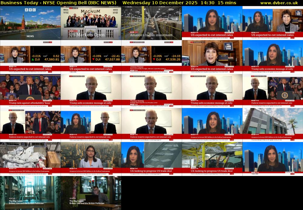 Business Today - NYSE Opening Bell (BBC NEWS) Wednesday 10 December 2025 14:30 - 14:45