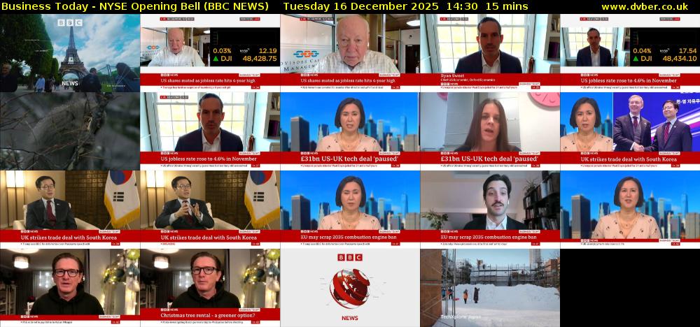 Business Today - NYSE Opening Bell (BBC NEWS) Tuesday 16 December 2025 14:30 - 14:45