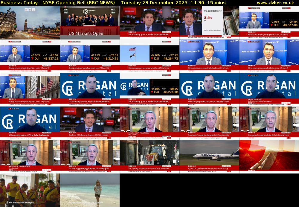 Business Today - NYSE Opening Bell (BBC NEWS) Tuesday 23 December 2025 14:30 - 14:45