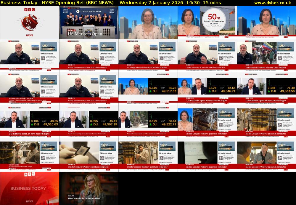 Business Today - NYSE Opening Bell (BBC NEWS) Wednesday 7 January 2026 14:30 - 14:45