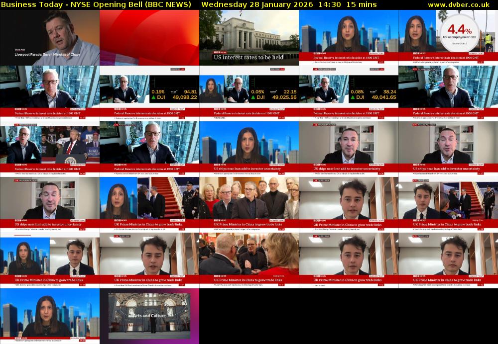 Business Today - NYSE Opening Bell (BBC NEWS) Wednesday 28 January 2026 14:30 - 14:45