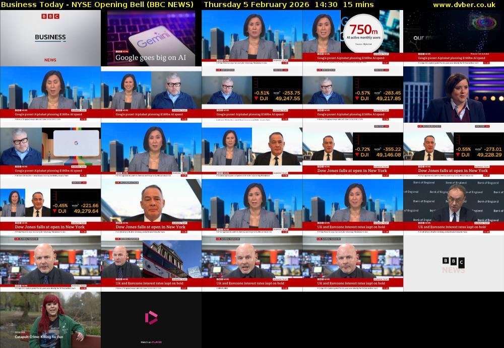 Business Today - NYSE Opening Bell (BBC NEWS) Thursday 5 February 2026 14:30 - 14:45