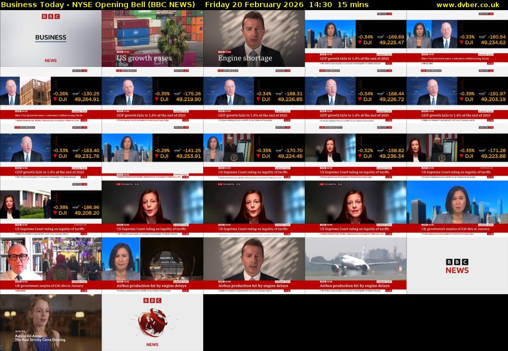Business Today - NYSE Opening Bell (BBC NEWS) Friday 20 February 2026 14:30 - 14:45