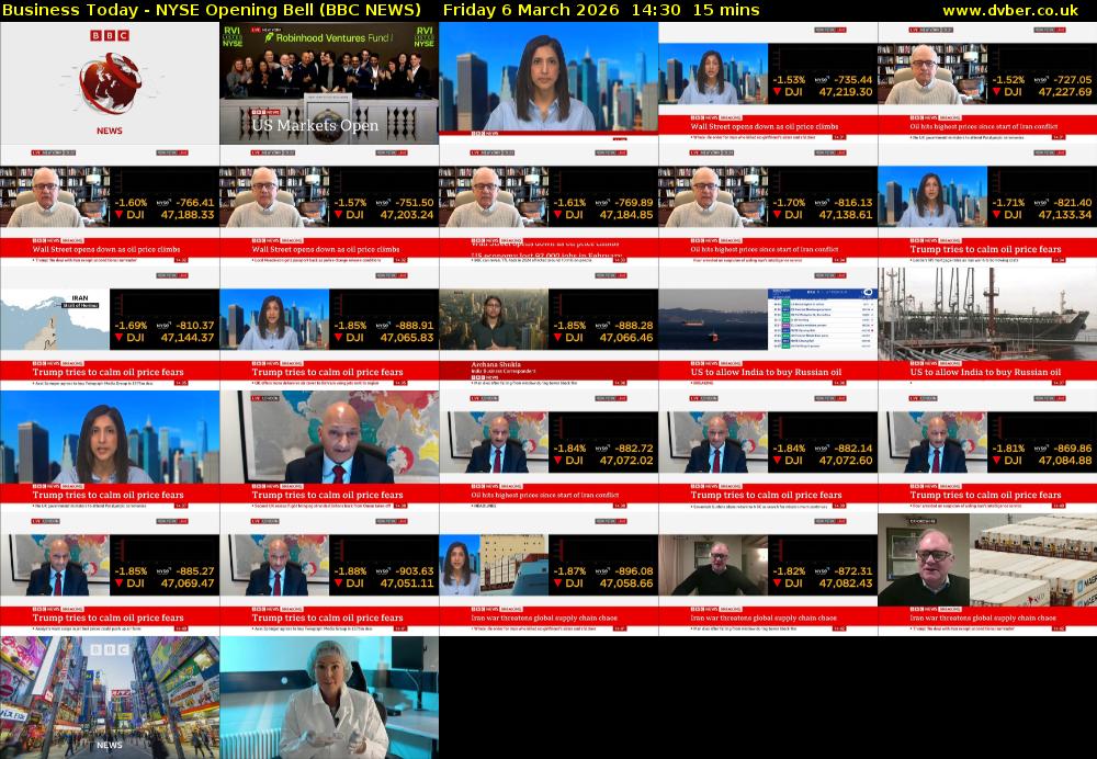 Business Today - NYSE Opening Bell (BBC NEWS) Friday 6 March 2026 14:30 - 14:45