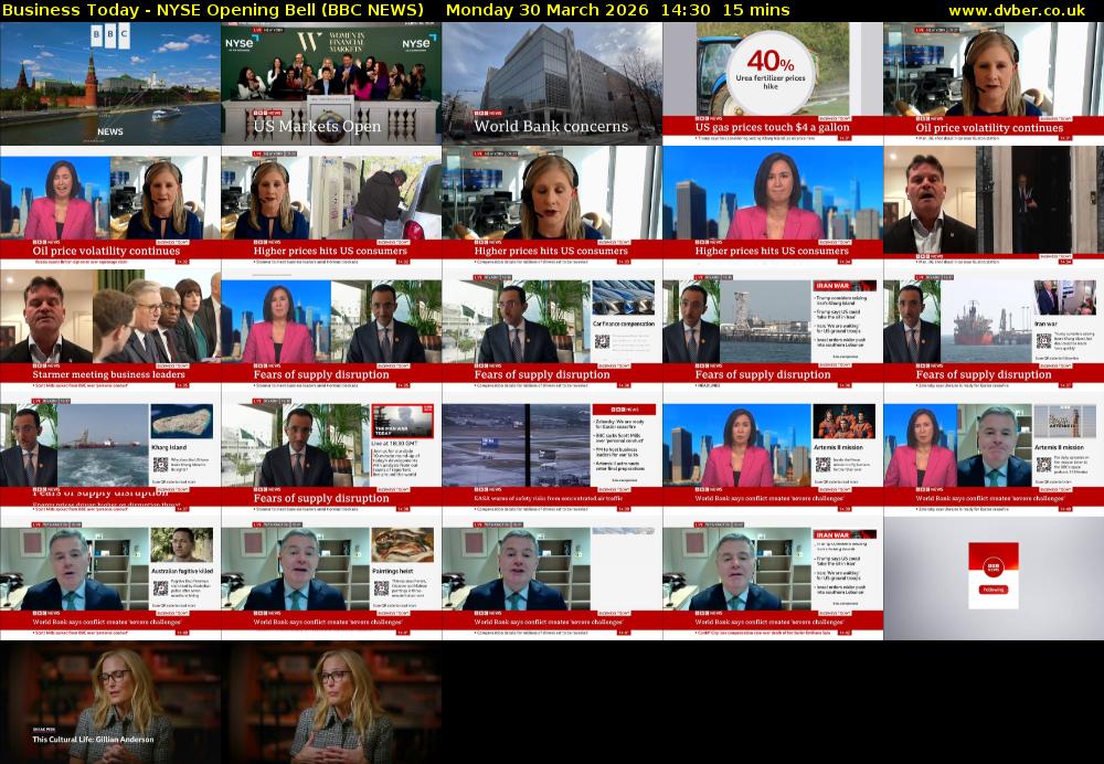 Business Today - NYSE Opening Bell (BBC NEWS) Monday 30 March 2026 14:30 - 14:45