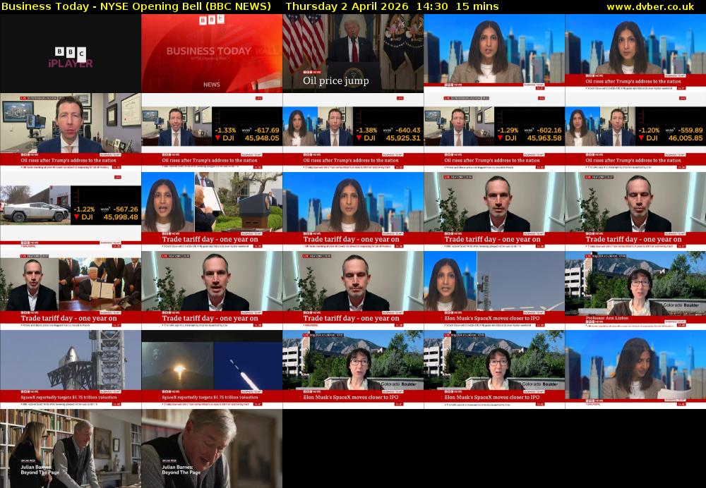 Business Today - NYSE Opening Bell (BBC NEWS) Thursday 2 April 2026 14:30 - 14:45