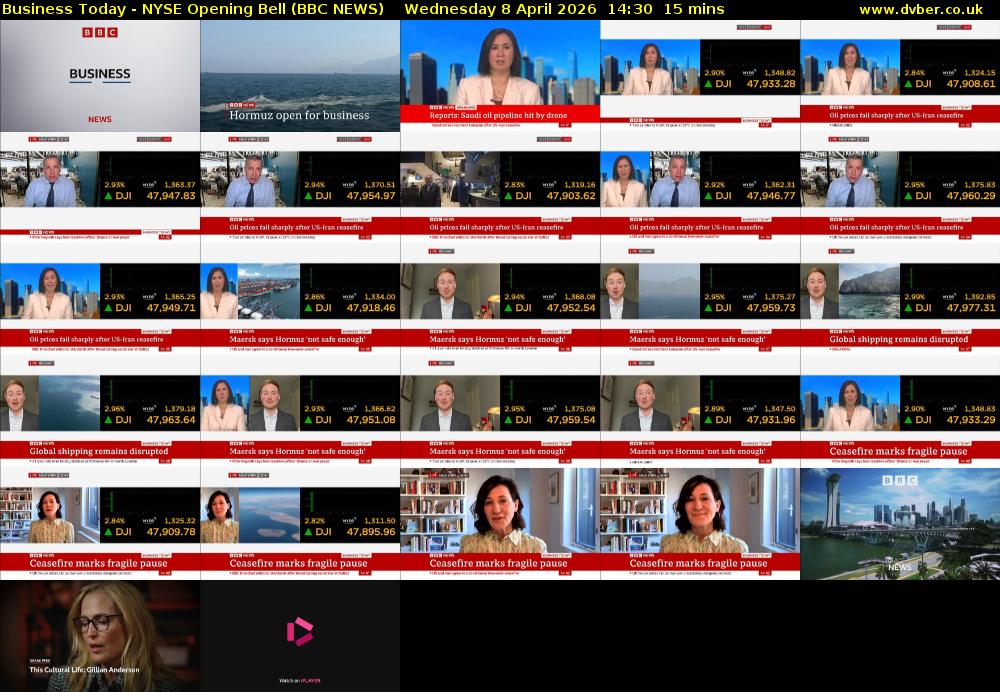 Business Today - NYSE Opening Bell (BBC NEWS) Wednesday 8 April 2026 14:30 - 14:45